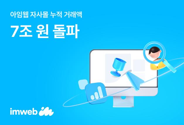 자사몰 솔루션 아임웹, 누적 거래액 7조원 돌파