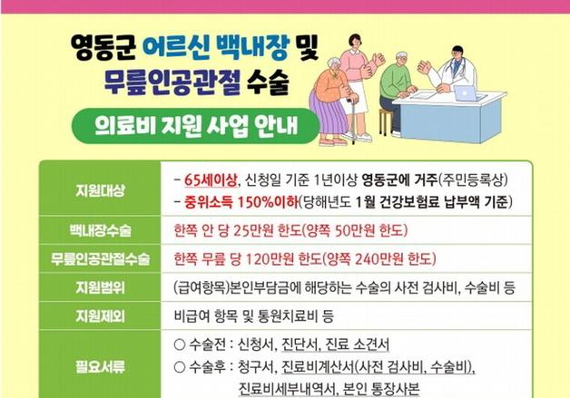 영동군 백내장·무릎 인공관절 수술비 지원 "좋아유"