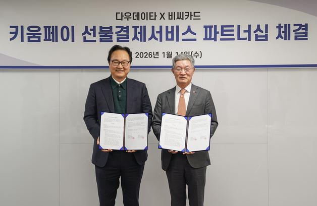 "휴대폰 소액결제로 체크카드 쓴다"…BC카드-다우데이터 업무협약
