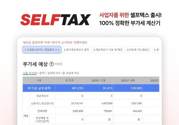 ‘1분이면 신고 끝’…부가세 신고 서비스 ‘셀프택스’ 출시