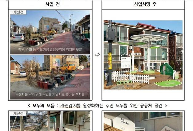 경기도, 화성 봉담·구리 토평에 ‘범죄 안심 디자인’ 입힌다