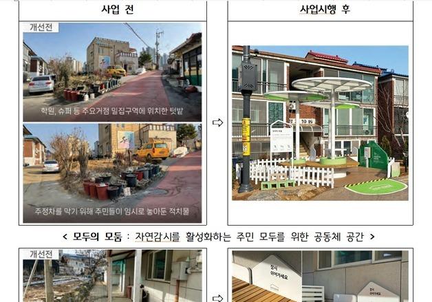 경기도, 화성 봉담·구리 토평에 ‘범죄 안심 디자인’ 입힌다