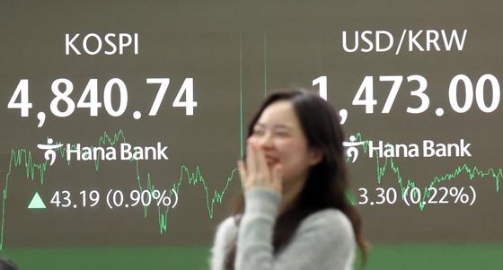 코스피 최고치로, 전 거래일 대비 43.19포인트 상승 마감