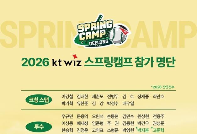 KT, 2026시즌 대비 스프링캠프…21일 호주 멜버른 출국
