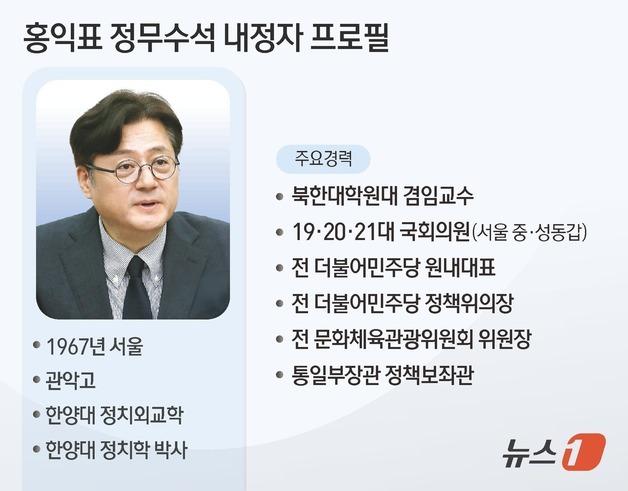 [그래픽] 홍익표 정무수석 내정자 프로필