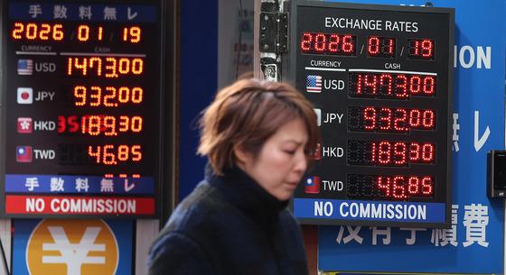 “환율 1500원 넘을 수 있다” 경고음