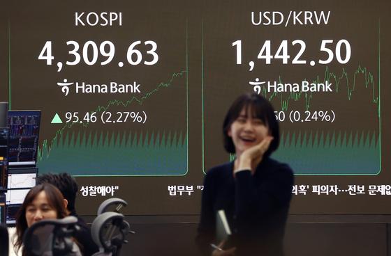 "1400원대 환율, 펀더멘털 괴리…새해 첫날 2.8원 오른 1441.8원(종합)