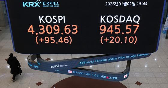 코스피 76% vs 나스닥 20%…서학개미 국장 유턴할까