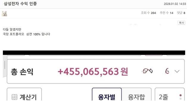 "삼전으로 4.5억 벌었다"…김구라·김용진도 '12만전자' 대박?