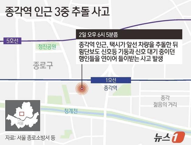 [그래픽] 종각역 인근 3중 추돌 사고