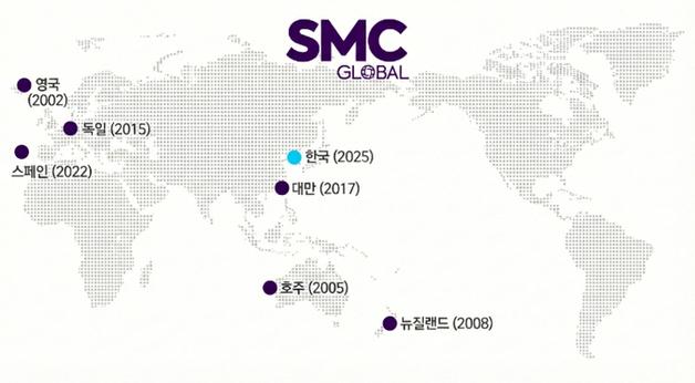 한국과학기술미디어센터, 글로벌 SMC 네트워크 7번째 회원 합류