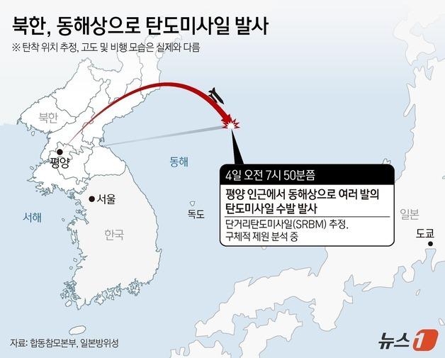 [그래픽] 북한, 동해상으로 탄도미사일 발사