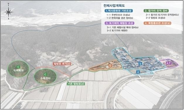 고령군 '역사문화권 정비' 공모 선정…133억 들여 토기 가마유적 발굴