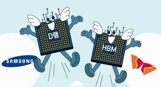 너무 일찍 팔지 마라…맥쿼리 "24만전자·112만닉스 간다"