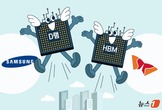 너무 일찍 팔지 마라…맥쿼리 "24만전자·112만닉스 간다"