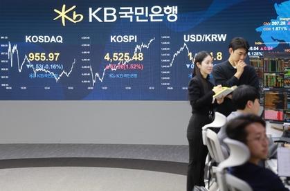 4300·4400·4500, 코스피 도장깨기…사흘새 300P 점프