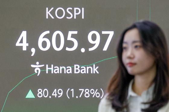 [뉴스1 PICK]'고공행진' 코스피, 장중 4600선 돌파