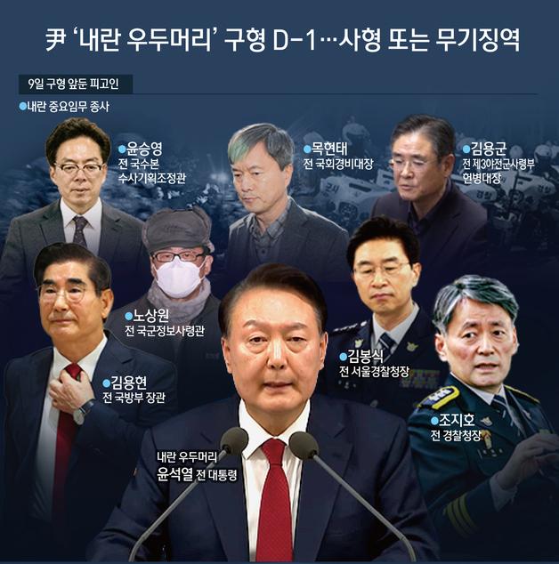 [오늘의 그래픽] 尹 '내란 우두머리' 구형 D-1…사형 또는 무기징역