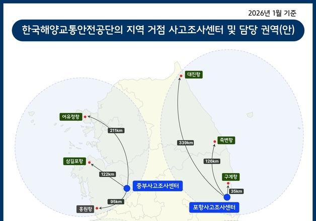 어선원 중대재해 예방·현장 대응력 강화…KOMSA, 부산·목포 사고조사센터 운영