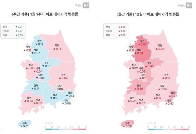 1월 첫째 주 서울 집값 0.07% 하락…계절적 비수기 반영 