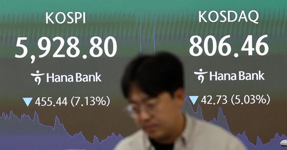 에이피알, 상장 이후 최대 낙폭…목표가 줄하향 19.6%↓(종합)