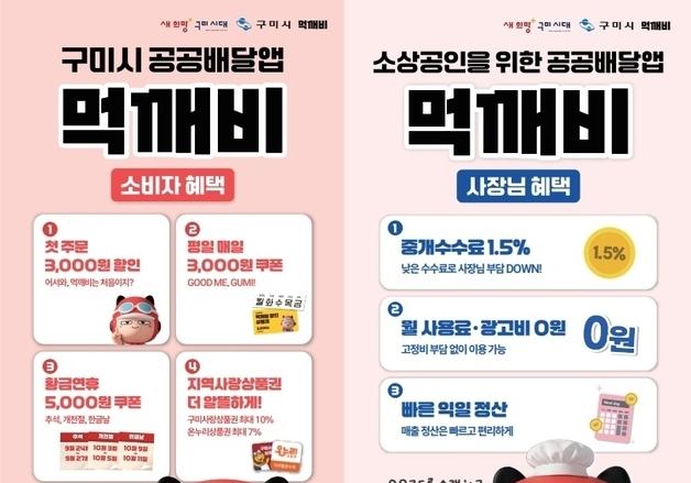 가맹점 2배·회원 4배 증가…구미시 공공 배달앱 '먹깨비' 급성장