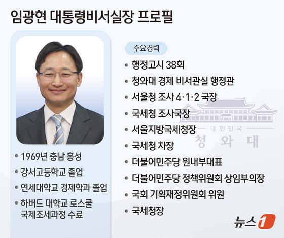 [그래픽] 임광현 대통령비서실장 프로필