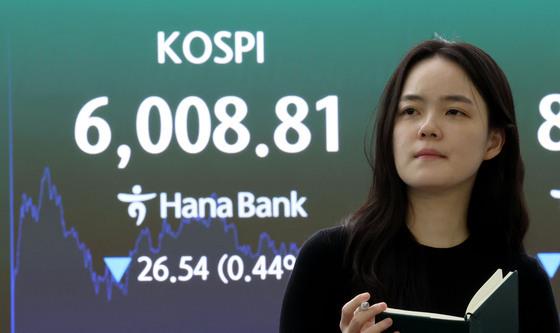 코스피, 6000선 턱걸이 마감