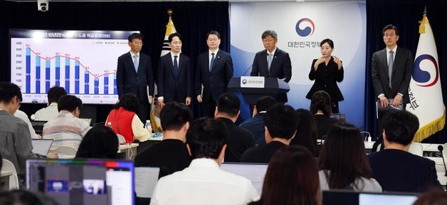 수도권 26.8만가구 착공 목표인데…정부 "연말 최대 23.5만가구"