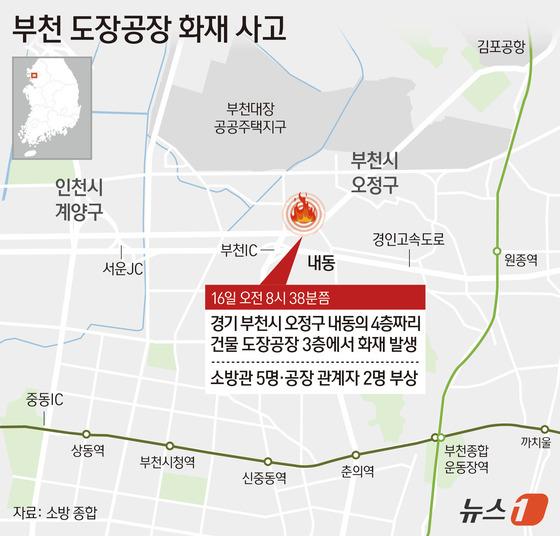 [그래픽] 부천 도장공장 화재 사고