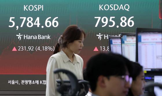 코스피, 장중 매수 사이드카 발동