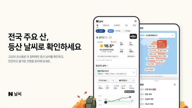 네이버, 전국 주요 산 '등산 날씨' 제공한다…초단기 예보 적용