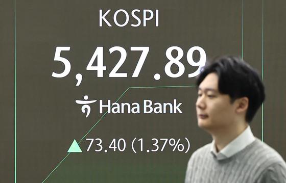 [뉴스1 PICK] 코스피, 미국發 훈풍에 장중 역대 최고치