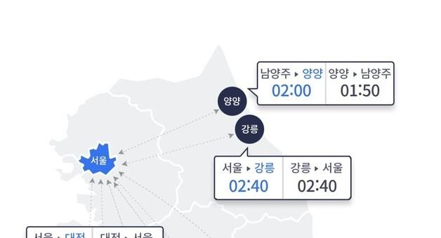 설 연휴 하루 앞 귀성 시작…오후 5시 고속도로 정체 절정