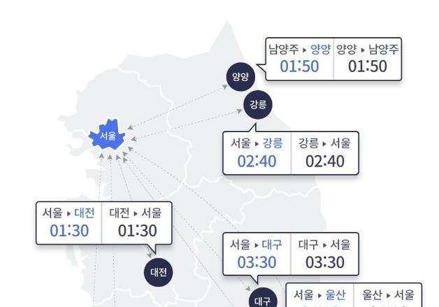 연휴 둘째날 고속도로 정체 모두 해소…서울→부산 '4시간 30분'