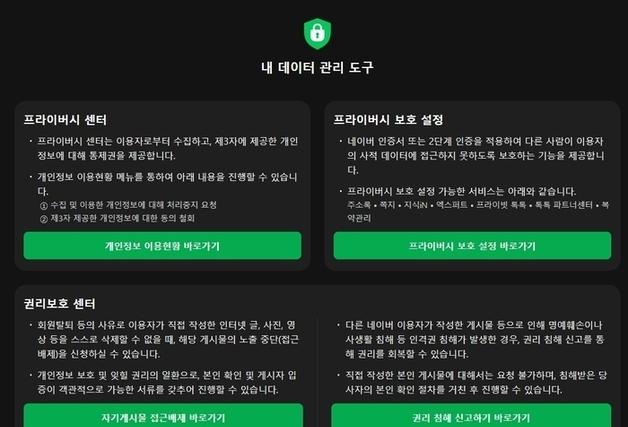 네이버, 지식인 노출 사태 조치…이용자 직접 삭제 신설