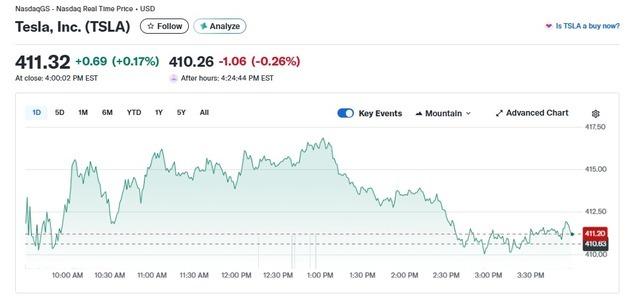 캘리포니아주 테슬라 판매 면허 중단 철회, 테슬라 0.17%↑