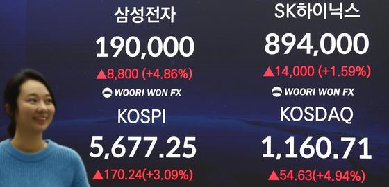 [뉴스1 PICK]코스피, 5600선 돌파하며 최고치 기록…삼성전자 '19만 터치'