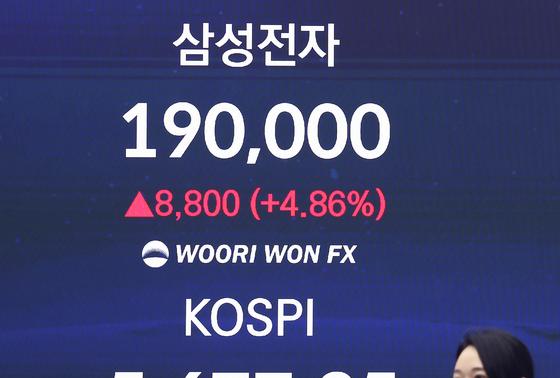 "5700 근접한 코스피 더 오른다…차익 실현 'NO'"-CNBC