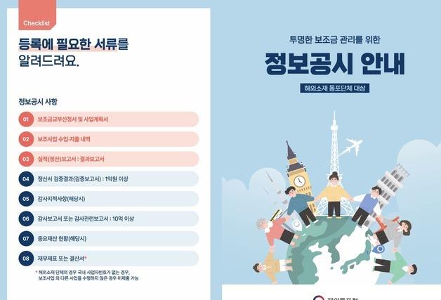 해외 동포단체 지원금, 더 투명해진다…1000만원 이상부터 내역 공개