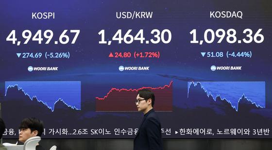 '워시 쇼크'에 코스피 5% 급락…센터장들 "워시 지명은 명분, 단기 조정"