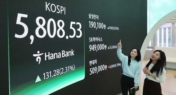 '코스피 7000' 너머를 바라보는 증권가…"이젠 오천피가 지지선"