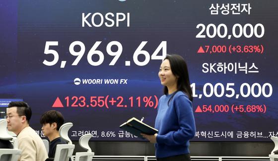 0.5% 더 오르면 '육천피'…미국發 악재 이겨낸 코스피 저력