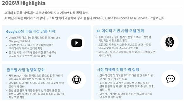 "쇼핑몰 호스팅에서 앱 생태계 플랫폼으로"…카페24, 전환 가속 [실적why]