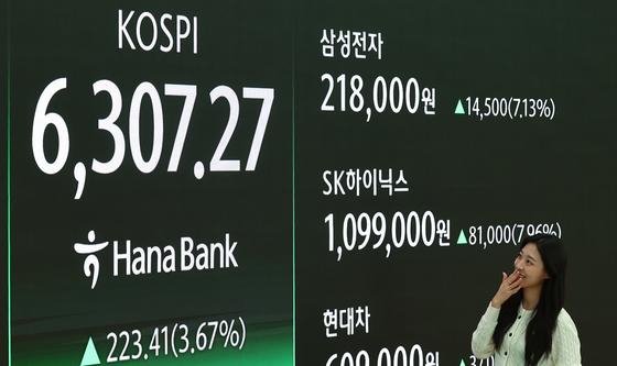 반도체 쌍두마차 고공행진, 코스피 6300돌파