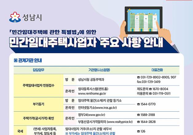 성남, 임대사업자 준수사항 안내문 발송