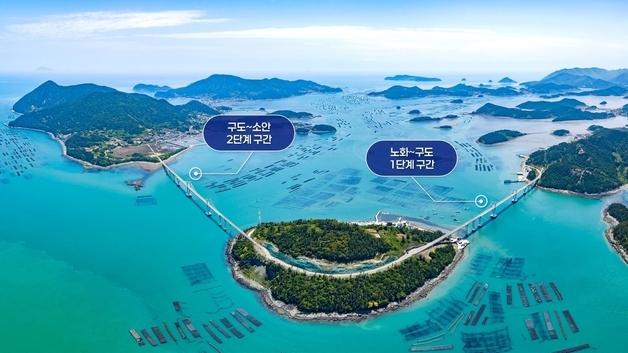 완도군, 지방소멸대응기금 120억 확보…'치유의 섬' 프로젝트 가동