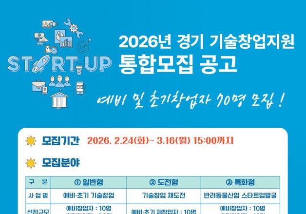 경과원, '기술창업 지원사업' 통합 모집…70개사 선발