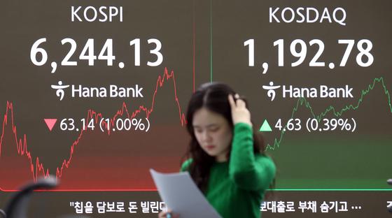 외인 6.8조 던지자 개인 6.1조 받았다…치열한 공방 끝 코스피 약세 마감[시황종합]