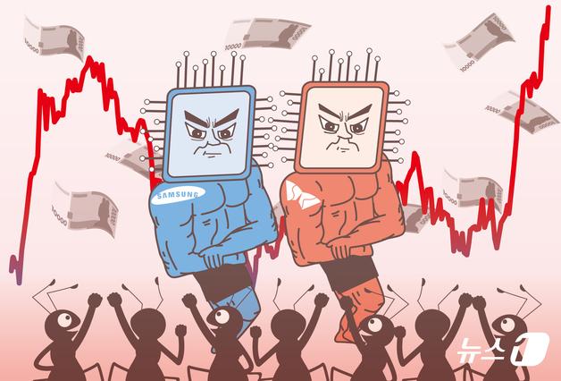 "20% 비싸도 산다"…中유일 삼전닉스 ETF 투자 과열주의보